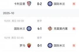不犯错误！国米近18场意甲15胜1平2负，只对米兰 那不勒斯没拿3分
