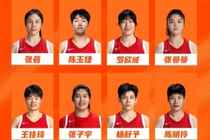 中国女篮官宣世界杯资格赛名单:李月汝&张子宇在列 刘禹彤落选