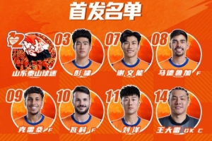 山东泰山今日阵容，加油??? ​​​
