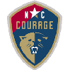 北卡罗来纳州女足